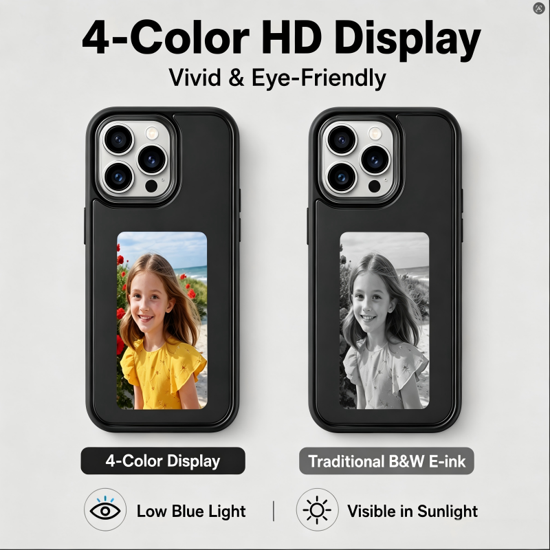 NFC Passive 4-Farben E-Ink Dis – Phone Cases Diy Bewertung und Preis